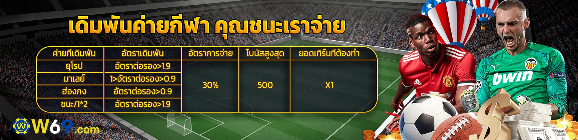 W69 คาสิโนออนไลน์และสล็อต